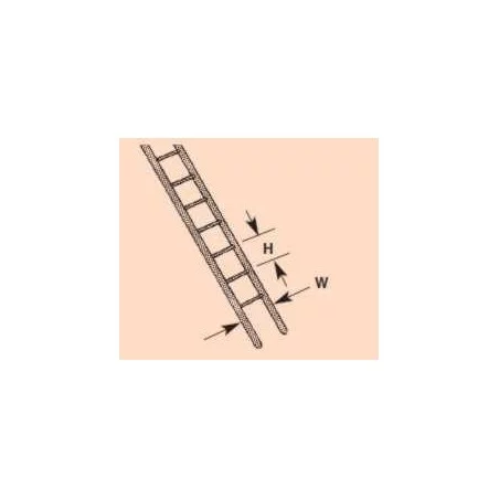Plastruct : Packung mit 2 Leitern passend zu Spur N